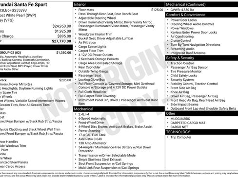 Used 2015 Hyundai Santa Fe Sport w/ Option Group 02 image 5