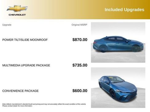 Used 2025 Toyota Camry SE w/ Multimedia Upgrade Package FWD image 5