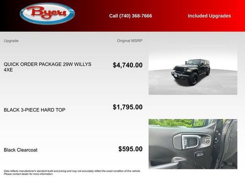 Used 2025 Jeep Wrangler Unlimited Sport S 4xe AWD/4WD image 5