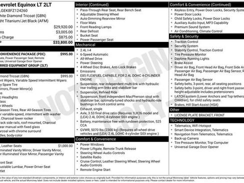 Used 2015 Chevrolet Equinox LT w/ Power Convenience Package image 27