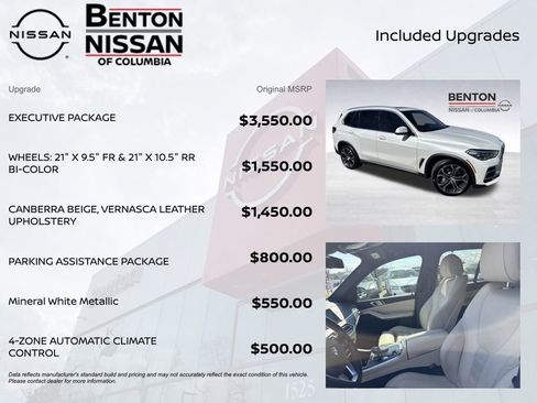 Used 2022 BMW X5 sDrive40i w/ Executive Package image 6