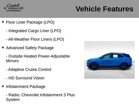 Used 2024 Chevrolet Equinox RS w/ RS Leather Package AWD/4WD image 10