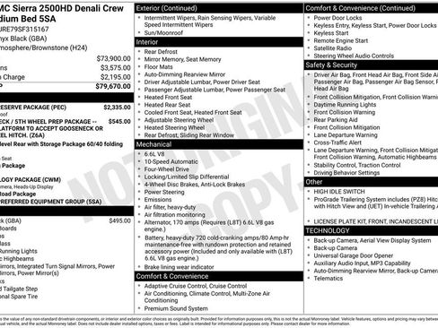 Certified 2025 GMC Sierra 2500 Denali w/ Denali Reserve Package AWD/4WD image 5