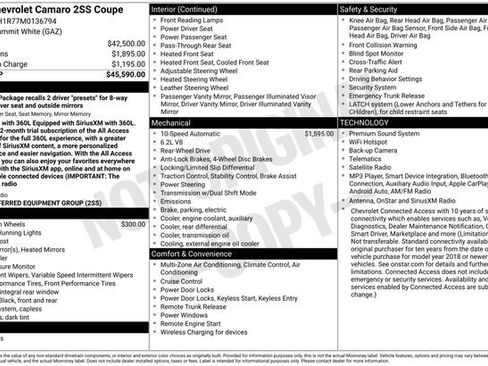 Used 2021 Chevrolet Camaro SS RWD image 11