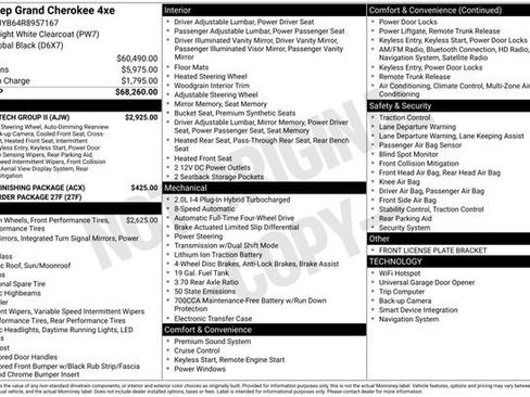 New 2024 Jeep Grand Cherokee Limited 4xe w/ Luxury Tech Group II image 5