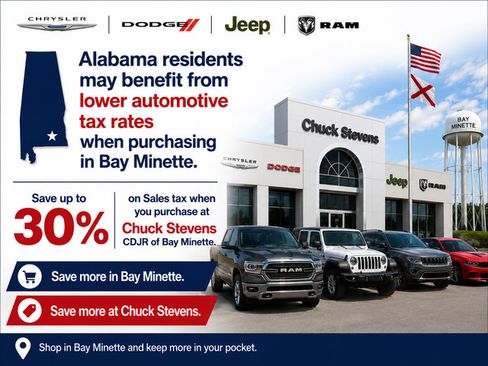 Used 2023 Jeep Compass Latitude AWD/4WD image 6