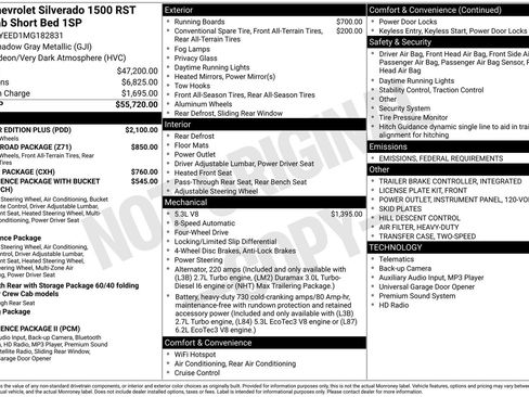 Used 2021 Chevrolet Silverado 1500 RST w/ All Star Edition Plus image 30