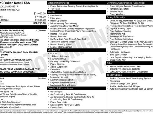 Used 2021 GMC Yukon Denali w/ Denali Premium Package image 27