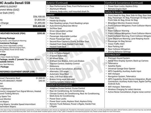 Used 2025 GMC Acadia Denali w/ LPO, All-Weather Package AWD/4WD image 31