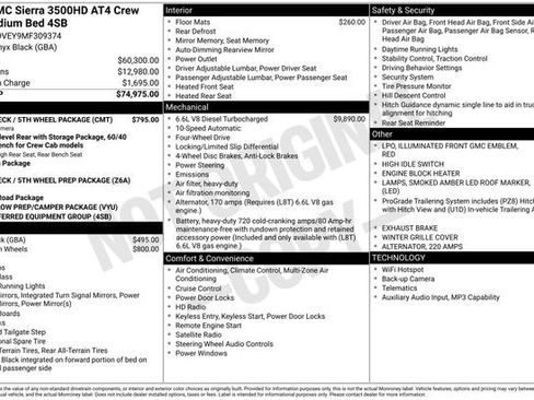 Used 2021 GMC Sierra 3500 AT4 w/ Gooseneck/5TH Wheel Package image 36