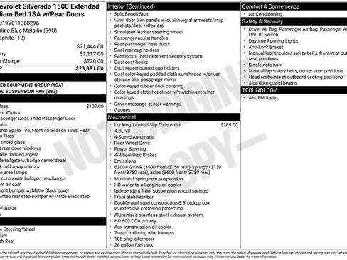 Used 2001 Chevrolet Silverado 1500 2WD Extended Cab image 5