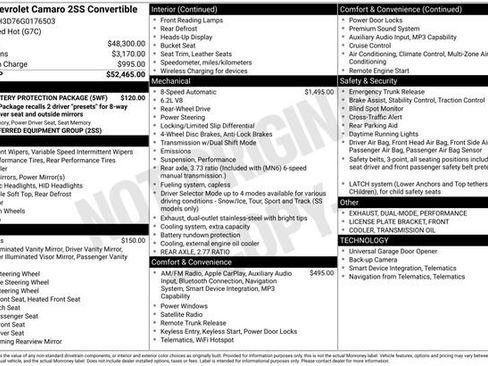 Used 2016 Chevrolet Camaro SS image 33