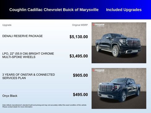 Used 2022 GMC Sierra 1500 Denali w/ Denali Reserve Package image 3