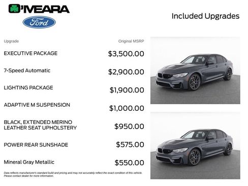 Used 2016 BMW M3 RWD image 4