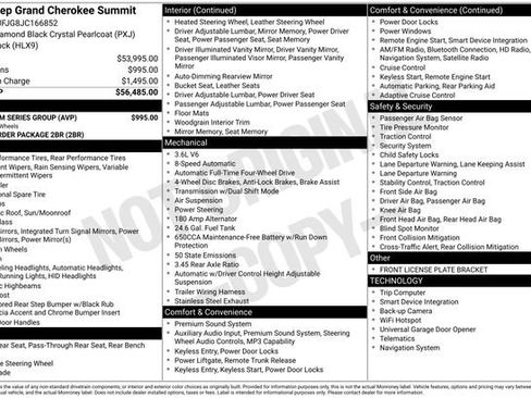 Used 2018 Jeep Grand Cherokee Summit w/ Platinum Series Group image 13