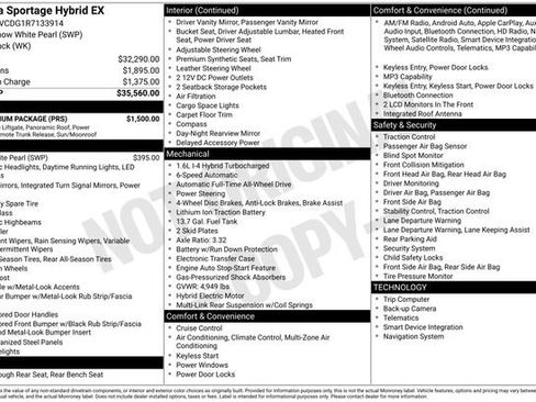 Certified 2024 Kia Sportage EX w/ EX Premium Package AWD/4WD image 32