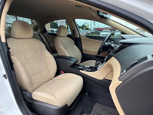 Used 2014 Hyundai Sonata GLS w/ Popular Equipment Group 2 FWD image 18