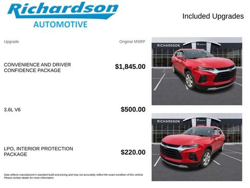 Used 2020 Chevrolet Blazer LT FWD image 6