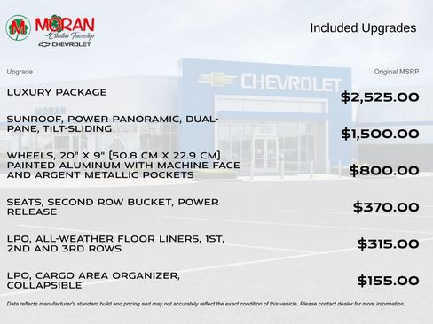 Certified 2023 Chevrolet Tahoe LT w/ Luxury Package AWD/4WD image 6