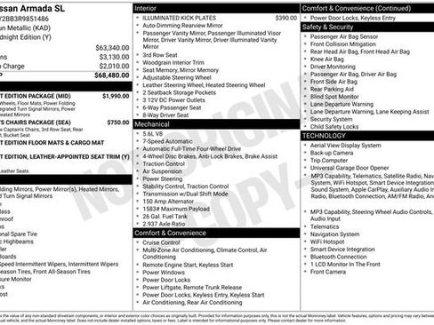 Used 2024 Nissan Armada SL w/ Midnight Edition Package AWD/4WD image 18