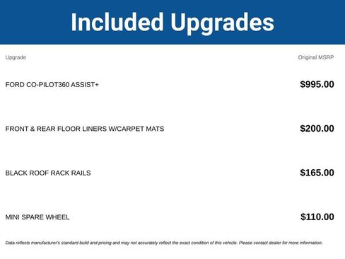 Used 2022 Ford Escape SEL FWD image 3