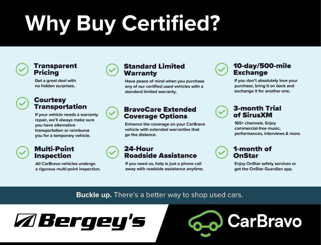 Used 2024 Chevrolet Equinox RS w/ LPO, Cargo Package AWD/4WD image 7