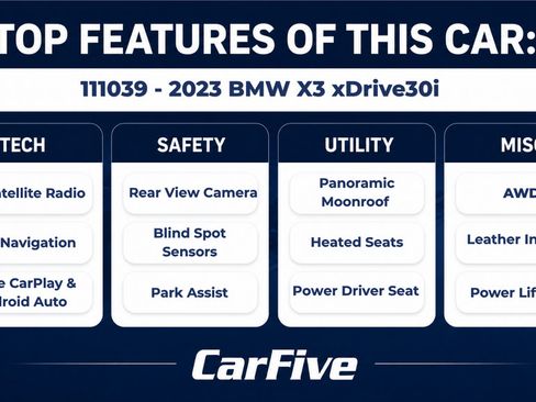 Used 2023 BMW X3 xDrive30i w/ Premium Package AWD/4WD image 29