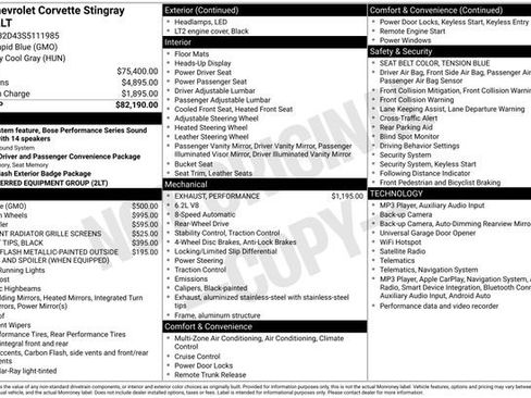 Used 2025 Chevrolet Corvette Stingray Preferred Cpe w/ 2LT RWD image 22