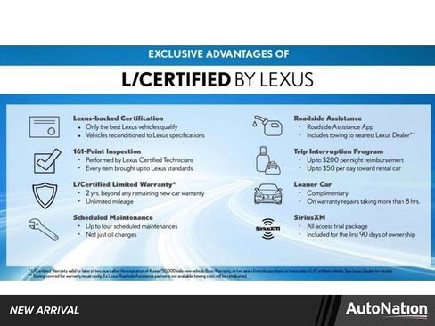 Used 2024 Lexus NX 350 AWD w/ Cold Area Package image 1