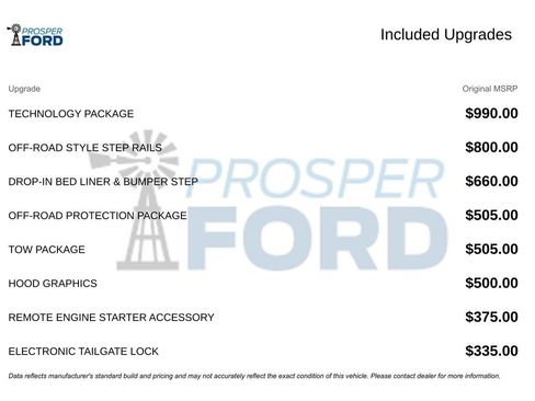 Used 2023 Nissan Frontier PRO-4X w/ Technology Package image 3