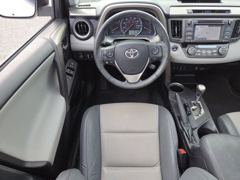 Used 2015 Toyota RAV4 Limited w/ Technology Package FWD image 26
