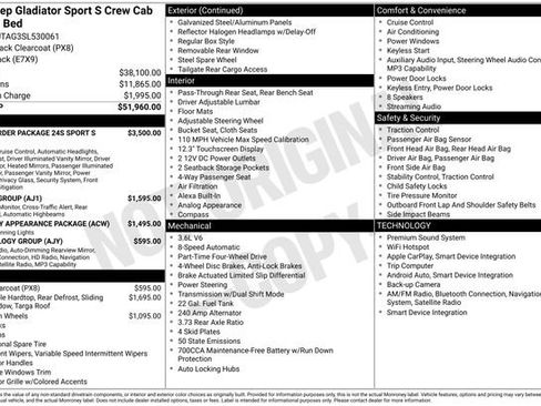 New 2025 Jeep Gladiator Sport AWD/4WD image 36