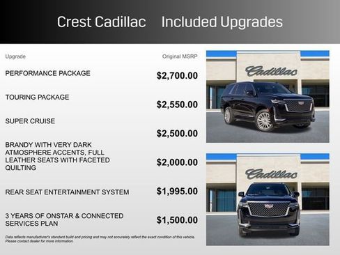 Used 2023 Cadillac Escalade Premium Luxury w/ Performance Package image 6