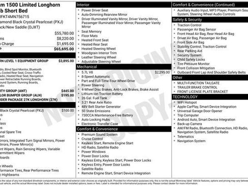 Used 2021 RAM 1500 Limited image 7