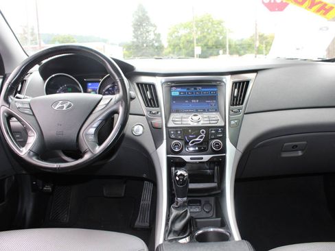 Used 2015 Hyundai Sonata Limited w/ Option Group 02 FWD image 11