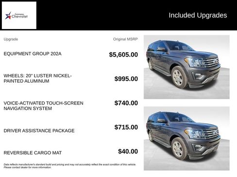 Used 2019 Ford Expedition XLT w/ Equipment Group 202A image 5