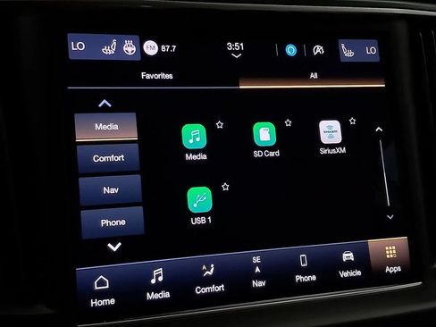 Used 2021 Maserati Levante S AWD/4WD image 20