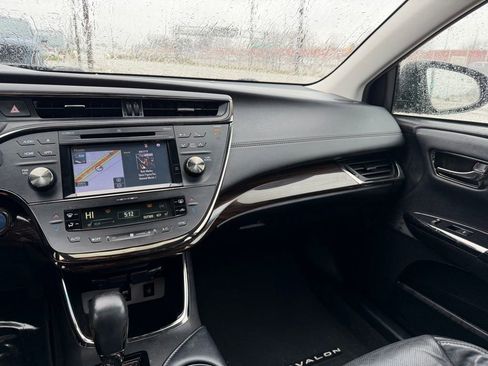 Used 2015 Toyota Avalon Limited w/ Technology Package image 24