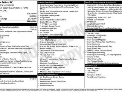 Used 2023 Kia Seltos SX