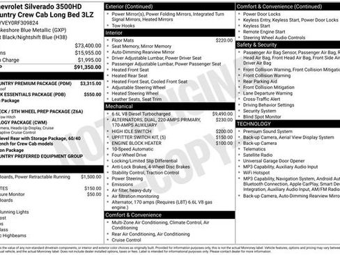 Certified 2024 Chevrolet Silverado 3500 High Country w/ High Country Premium Package AWD/4WD image 44
