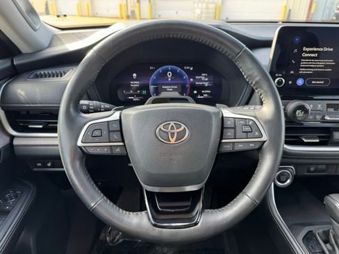 Used 2024 Toyota Grand Highlander AWD image 32