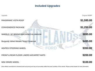 Used 2024 Ford Edge SEL w/ Convenience Package AWD/4WD video 1