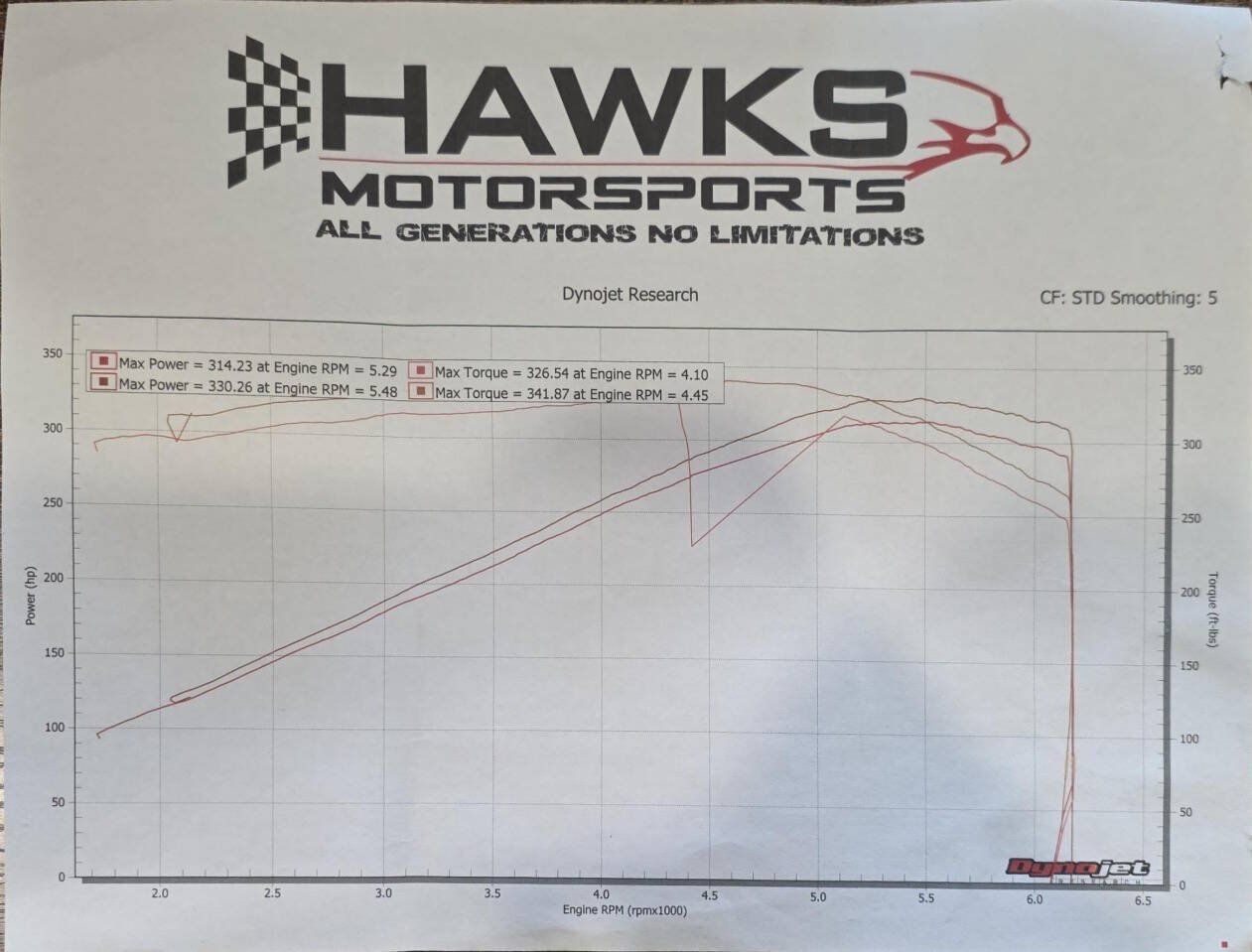 Used 2000 Pontiac Firebird Formula RWD image 4