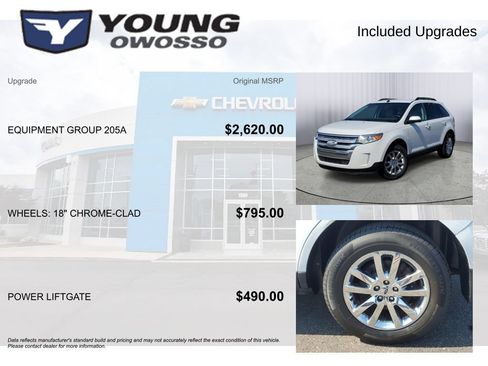 Used 2014 Ford Edge SEL w/ Equipment Group 205A AWD/4WD image 4