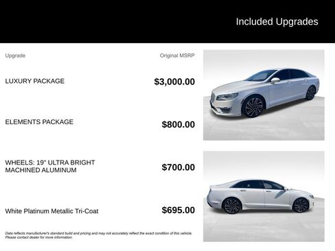 Used 2020 Lincoln MKZ Reserve w/ Luxury Package AWD/4WD image 11