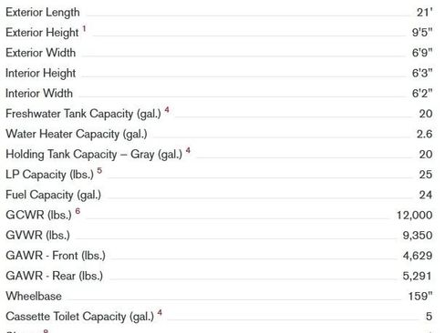 Used 2023 RAM ProMaster 3500 w/ Driver Convenience Group image 10