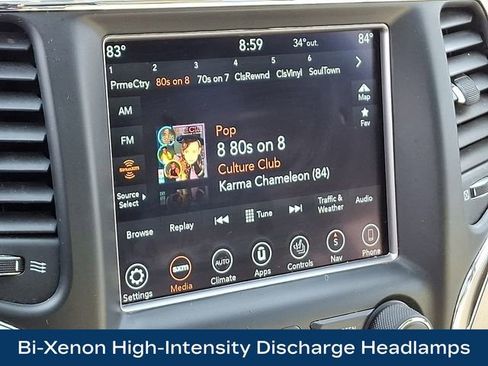 Used 2018 Jeep Grand Cherokee Limited w/ Luxury Group II image 22