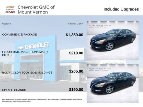 Used 2015 Nissan Altima 2.5 SV w/ Convenience Package FWD image 6