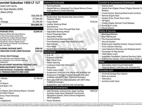 Used 2020 Chevrolet Suburban LT w/ Luxury Package RWD image 5