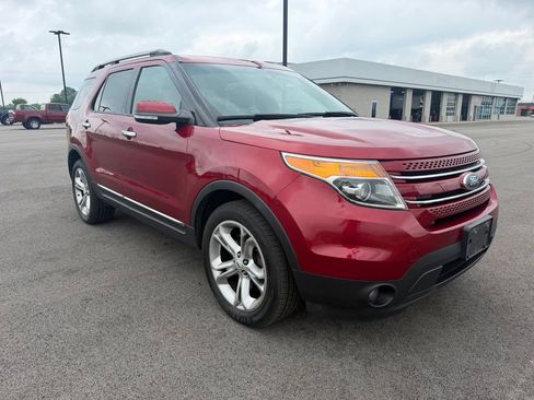 Used 2015 Ford Explorer Limited w/ Equipment Group 301A AWD/4WD image 2